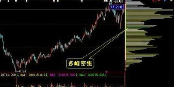 Hai đối tượng cùng tang vật bị bắt giữ.